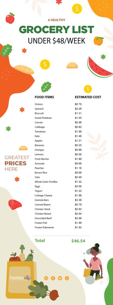 Cheap Grocery List Under $48/Week