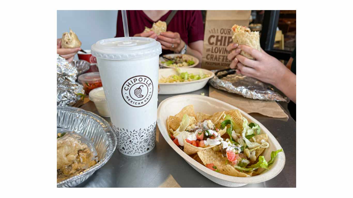 FREE Drink with $5 Purchase at Chipotle